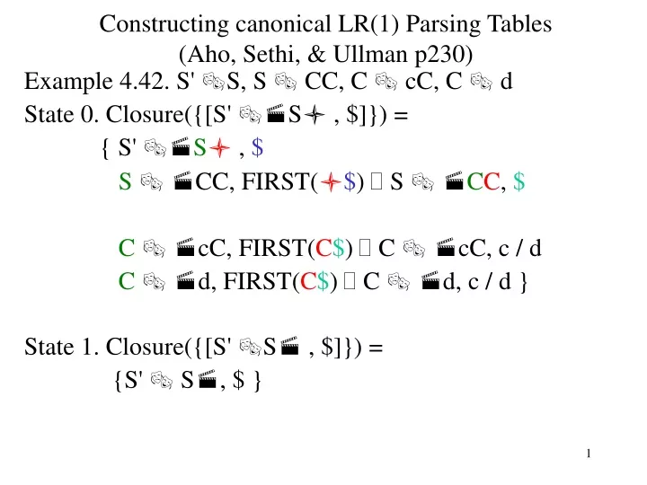 PPT - Constructing Canonical LR(1) Parsing Tables (Aho, Sethi, & Ullman ...