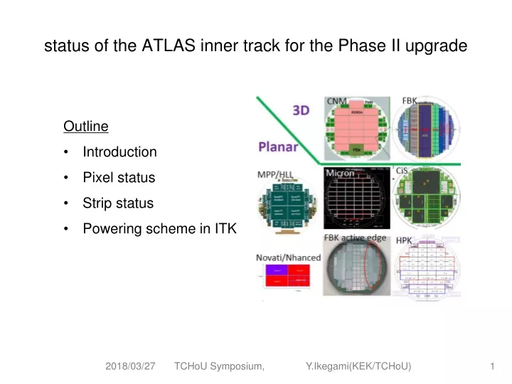 status of the atlas inner track for the phase ii upgrade