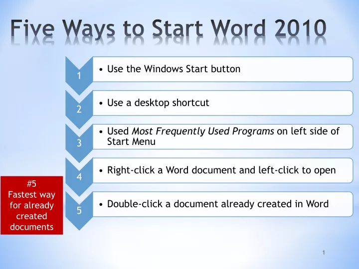 five ways to start word 2010