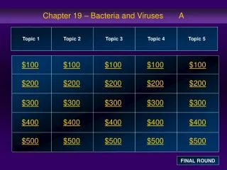 Chapter 19 – Bacteria and Viruses       A