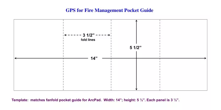 gps for fire management pocket guide
