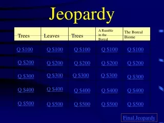 Jeopardy