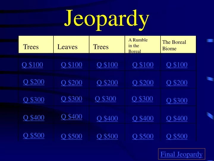 jeopardy