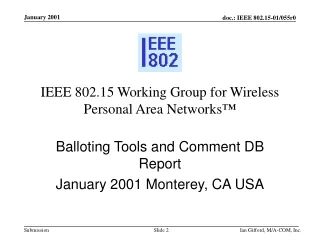 IEEE 802.15 Working Group for Wireless Personal Area Networks ™