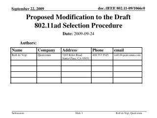 Proposed Modification to the Draft 802.11ad Selection Procedure