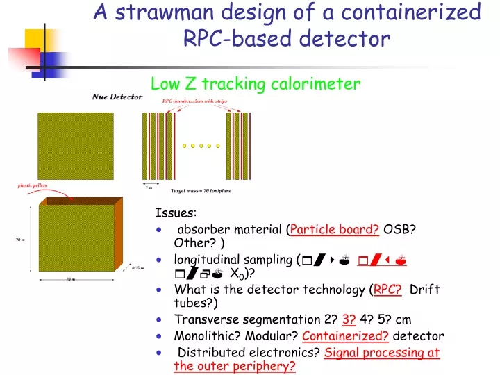 a strawman design of a containerized rpc based detector