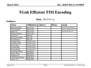TGah Efficient TIM Encoding
