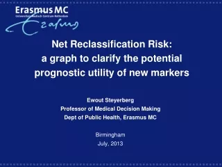 Net Reclassification Risk:  a graph to clarify the potential  prognostic utility of new markers