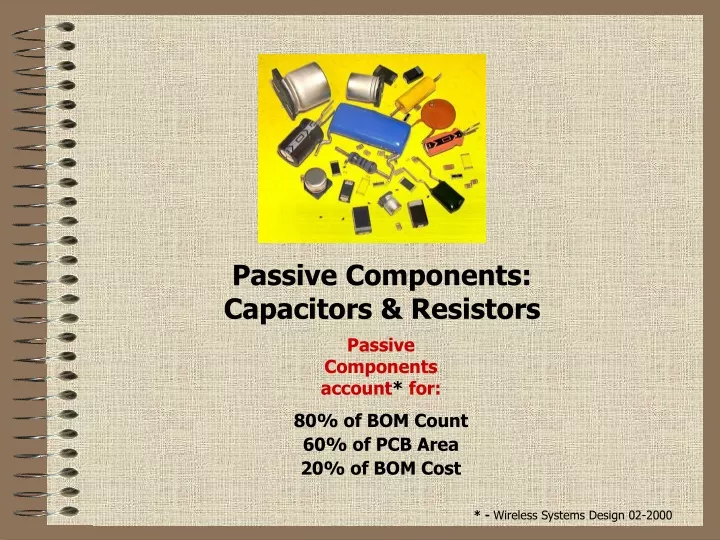 passive components capacitors resistors