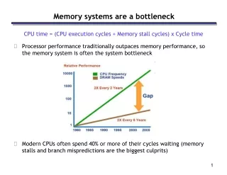 Memory systems are a bottleneck