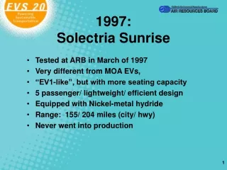 1997: Solectria Sunrise