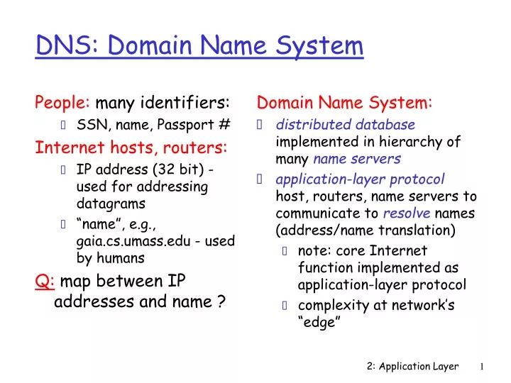 dns domain name system