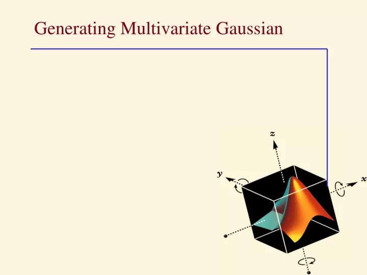generating multivariate gaussian