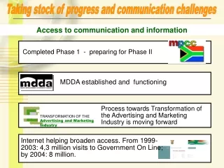 Taking stock of progress and communication challenges