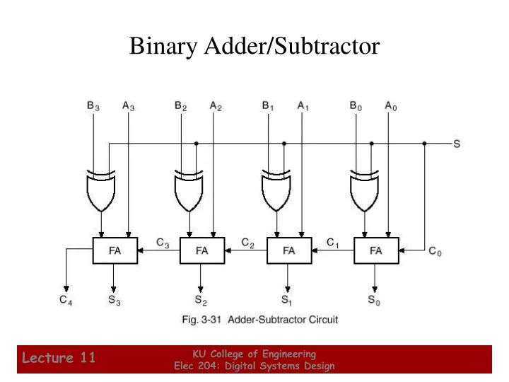 binary adder subtractor