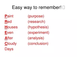 Easy way to remember!  ?