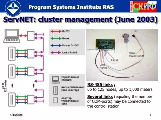 ServNET: cluster management  ( June  200 3 )