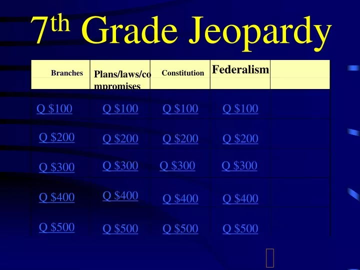 7 th grade jeopardy