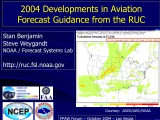 2004 Developments in Aviation Forecast Guidance from the RUC