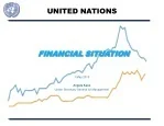 UNITED NATIONS - slide 1