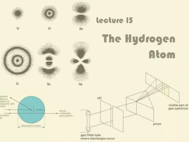 lecture 15 the hydrogen atom
