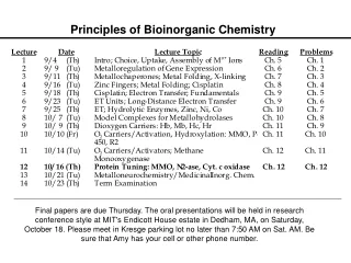 Principles of Bioinorganic Chemistry