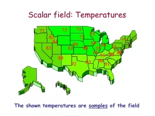 Scalar field: Temperatures