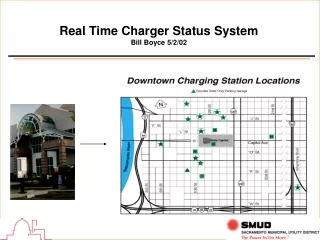 Real Time Charger Status System Bill Boyce 5/2/02
