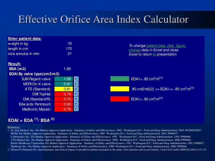 effective orifice area index calculator