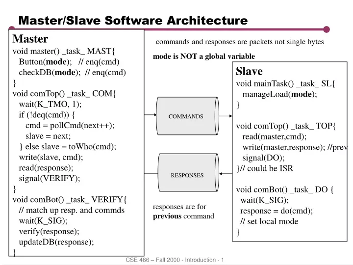 master slave software architecture