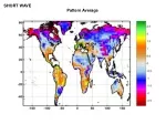 Pattern Average - slide 1