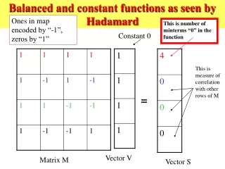 Balanced and constant functions as seen by Hadamard