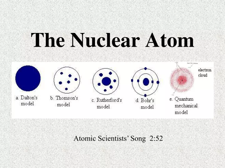 the nuclear atom