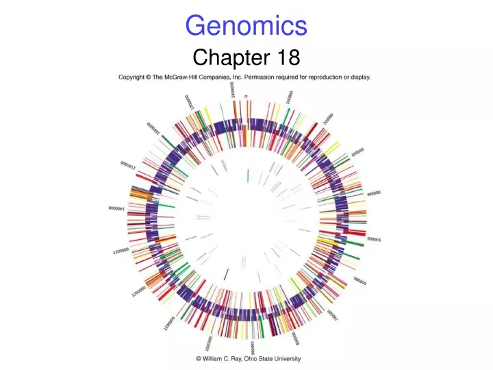 genomics