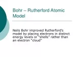 Bohr – Rutherford Atomic Model - slide 1