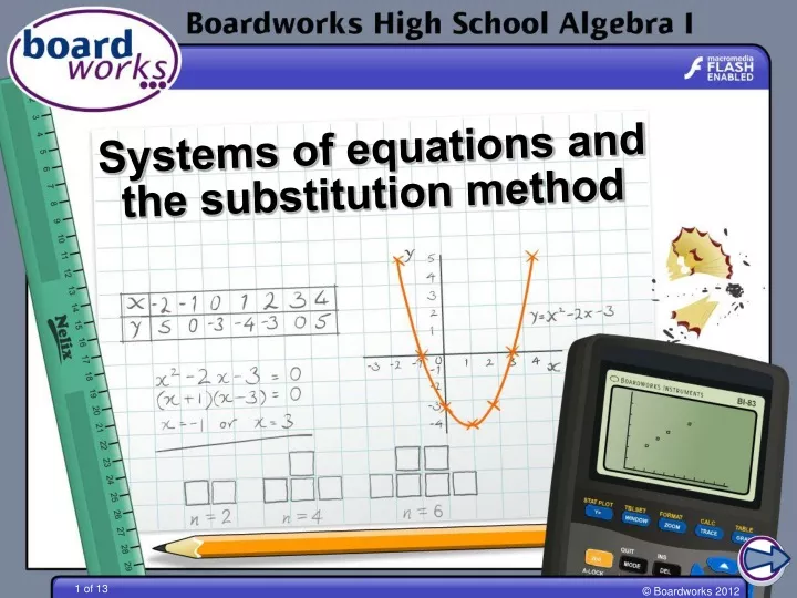 systems of equations and the substitution method