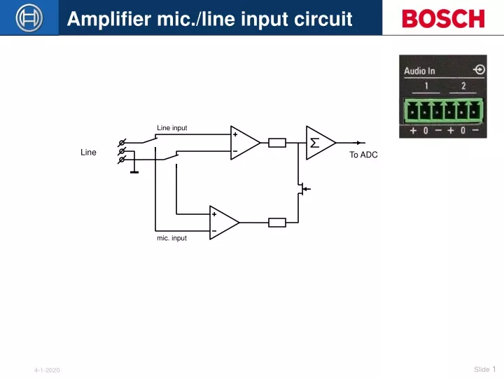 line input