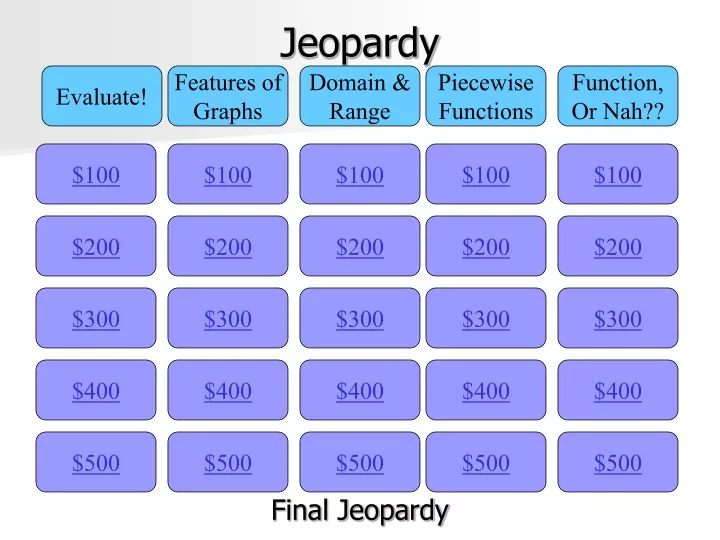 jeopardy