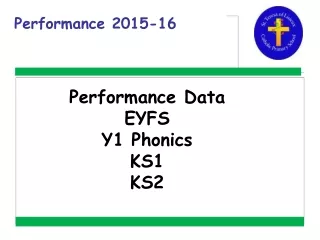 Performance 2015-16