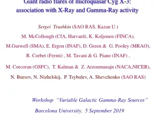 Giant radio flares of microquasar Cyg X-3: association with X-Ray and Gamma-Ray activity
