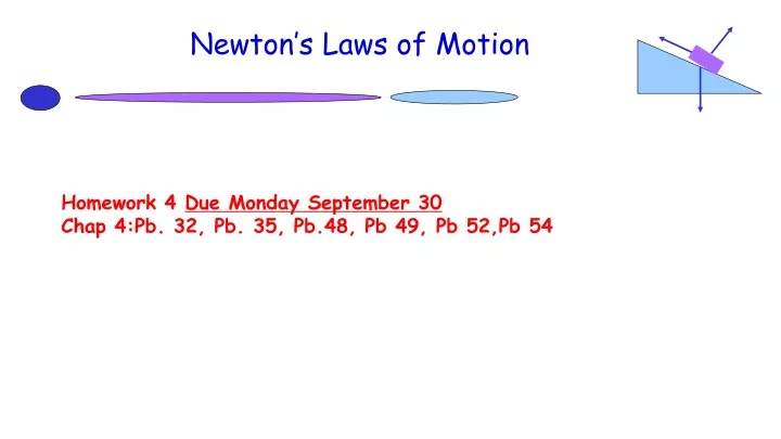 newton s laws of motion