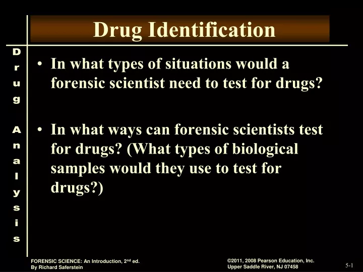 drug identification