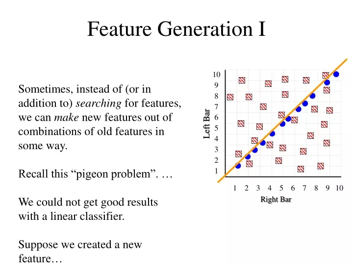feature generation i