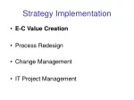 Strategic Value Creation through Process Redesign - slide 1