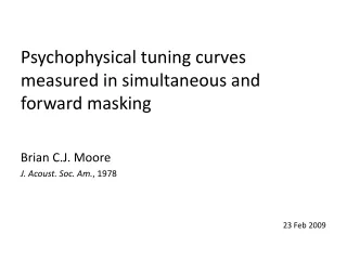 Psychophysical tuning curves measured in simultaneous and forward masking