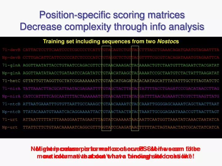 position specific scoring matrices decrease