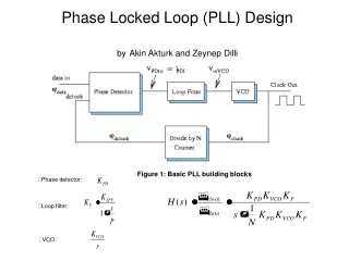 Phase Locked Loop (PLL) Design by Akin Akturk and Zeynep Dilli
