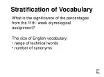 Stratification of Vocabulary