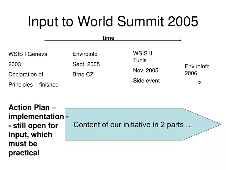 input to world summit 2005
