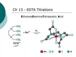 Ch 13 - EDTA Titrations